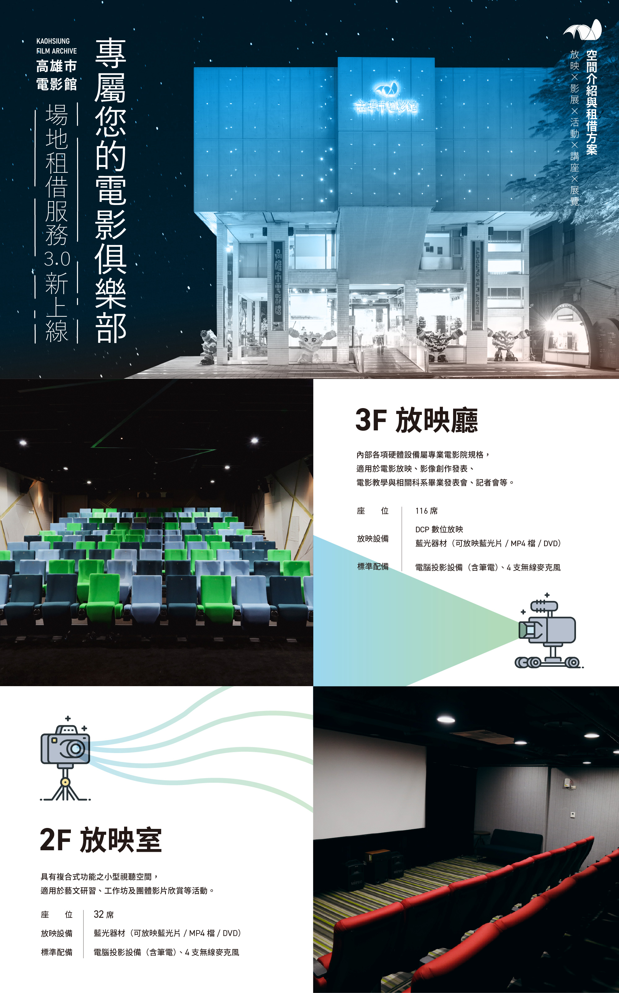 高雄市電影館場館資訊